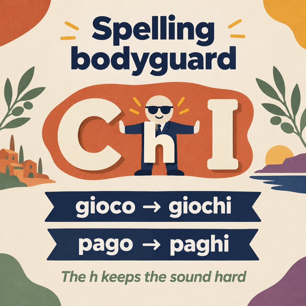 Cartoon bodyguard guarding the letter h in giochi and paghi so the g keeps its hard sound.