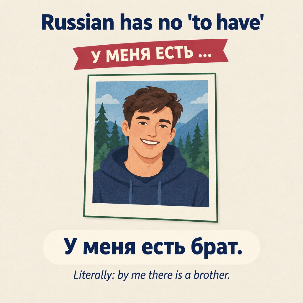 Illustration of a smiling young man in a hoodie under the banner «Russian has no 'to have'» and the frame «У МЕНЯ ЕСТЬ …», with the example «У меня есть брат» glossed «Literally: by me there is a brother».