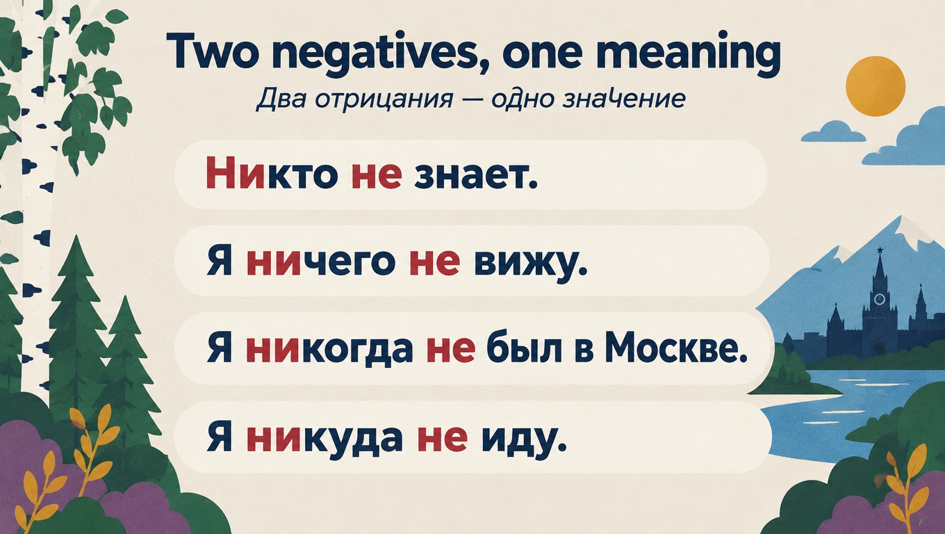 Four sentences against a forest and river backdrop — «Никто не знает», «Я ничего не вижу», «Я никогда не был в Москве», «Я никуда не иду» — under the heading «Two negatives, one meaning», with the ни- and не- words picked out in colour.