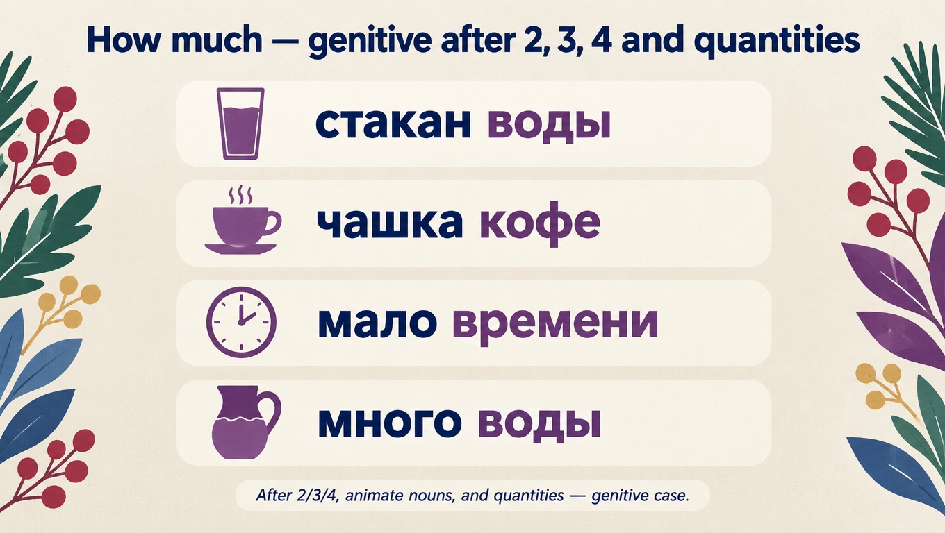 Four portion phrases under «How much — genitive after 2, 3, 4 and quantities», the measure word in navy and the genitive it governs in purple: «стакан воды», «чашка кофе», «мало времени», «много воды».